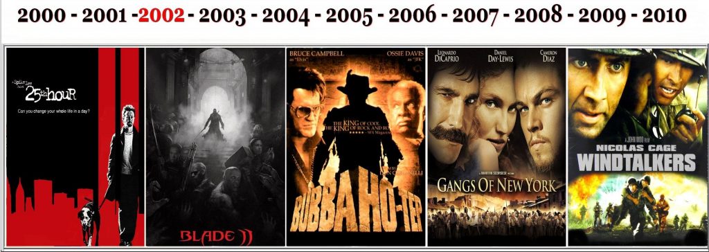 2002 Films