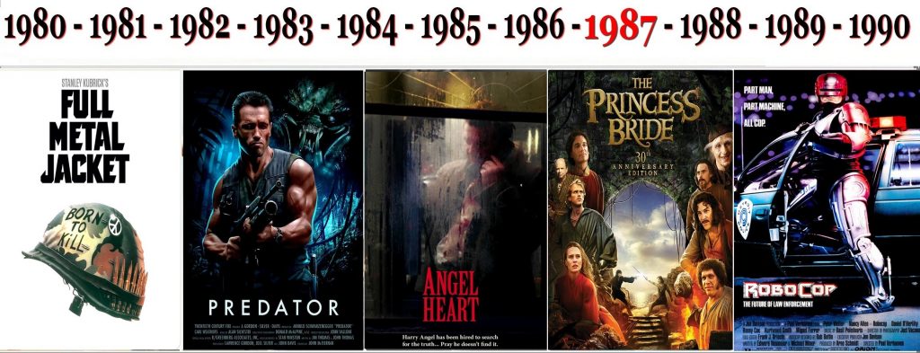 News 6 1987 Films