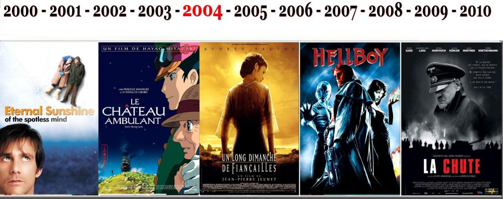 2004 Films
